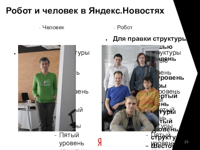 Человек Робот Робот и человек в Яндекс.Новостях