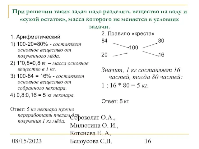 08/15/2023 Сороколат О.А., Милютина О. И., Котенева Е. А, Белоусова С.В. При