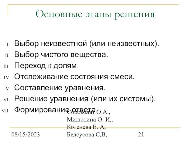 08/15/2023 Сороколат О.А., Милютина О. И., Котенева Е. А, Белоусова С.В. Выбор