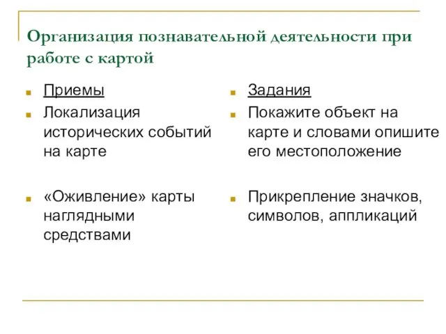 Организация познавательной деятельности при работе с картой Приемы Локализация исторических событий на