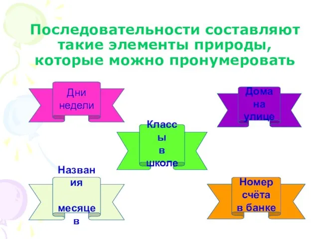 Названия месяцев Классы в школе Номер счёта в банке Дома на улице