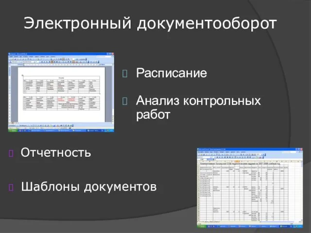 Расписание Анализ контрольных работ Отчетность Шаблоны документов Электронный документооборот