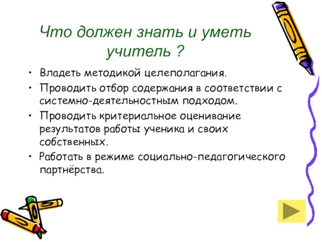 Что должен знать и уметь учитель ? Владеть методикой целеполагания. Проводить отбор