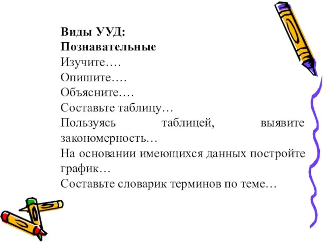 Виды УУД: Познавательные Изучите…. Опишите…. Объясните…. Составьте таблицу… Пользуясь таблицей, выявите закономерность…