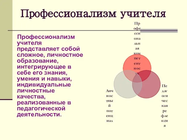 Профессионализм учителя Профессионализм учителя представляет собой сложное, личностное образование, интегрирующее в себе