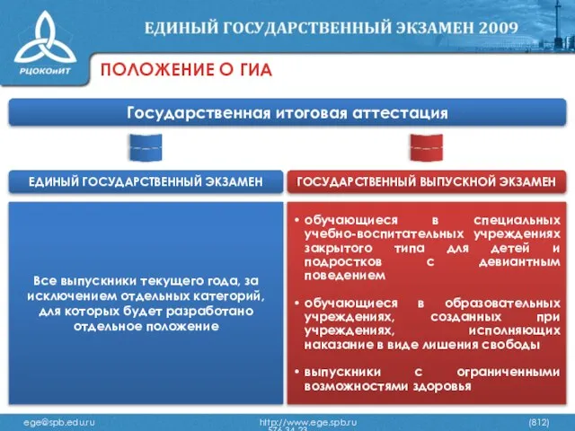 ПОЛОЖЕНИЕ О ГИА Государственная итоговая аттестация ЕДИНЫЙ ГОСУДАРСТВЕННЫЙ ЭКЗАМЕН обучающиеся в специальных