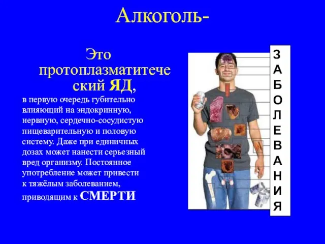 Алкоголь- Это протоплазматитеческий ЯД, в первую очередь губительно влияющий на эндокринную, нервную,