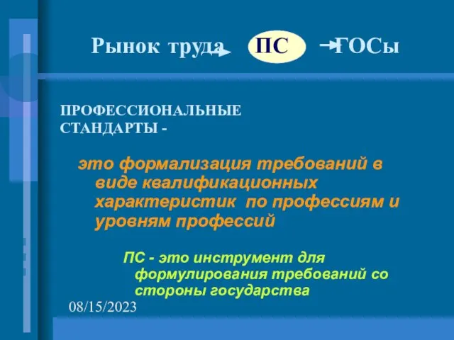 08/15/2023 это формализация требований в виде квалификационных характеристик по профессиям и уровням