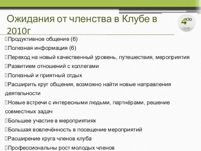 Ожидания от членства в Клубе в 2010г Продуктивное общение (6) Полезная информация