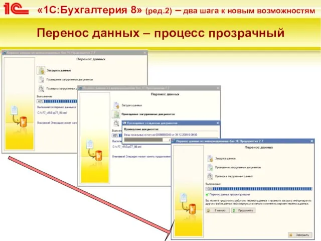 Перенос данных – процесс прозрачный