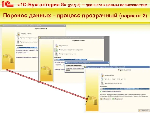 Перенос данных - процесс прозрачный (вариант 2)