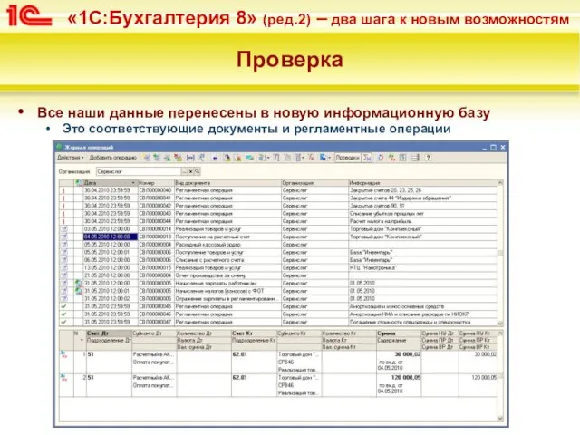 Проверка Все наши данные перенесены в новую информационную базу Это соответствующие документы и регламентные операции