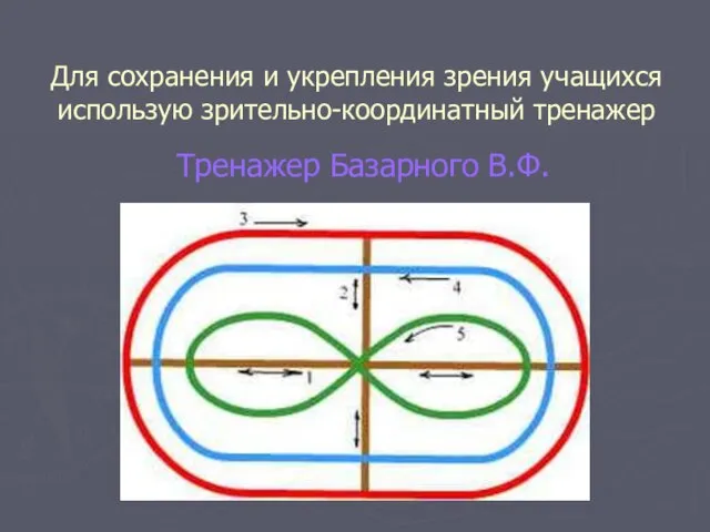 Для сохранения и укрепления зрения учащихся использую зрительно-координатный тренажер Тренажер Базарного В.Ф.