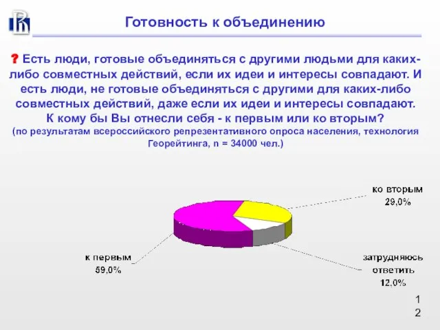 ? Есть люди, готовые объединяться с другими людьми для каких-либо совместных действий,