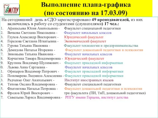 Выполнение плана-графика (по состоянию на 17.03.09) На сегодняшний день в СДО зарегистрировано