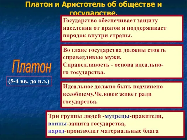 Платон и Аристотель об обществе и государстве. Государство обеспечивает защиту населения от