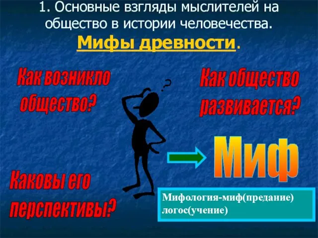 1. Основные взгляды мыслителей на общество в истории человечества. Мифы древности. Как