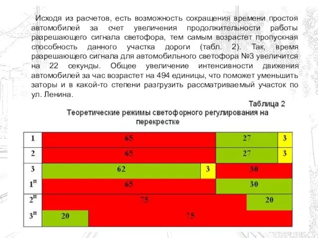 Исходя из расчетов, есть возможность сокращения времени простоя автомобилей за счет увеличения