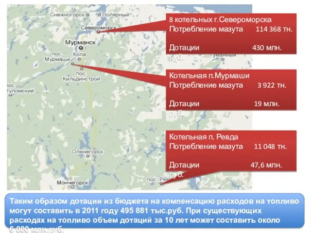 8 котельных г.Североморска Потребление мазута 114 368 тн. Дотации 430 млн.руб. Котельная