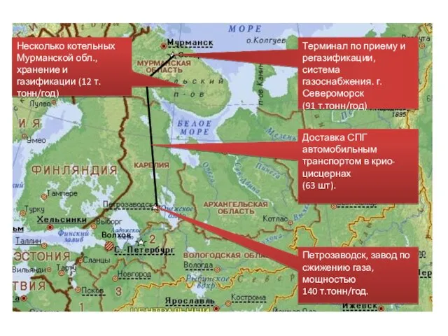 Североморск Волхов Терминал по приему и регазификации, система газоснабжения. г.Североморск (91 т.тонн/год)