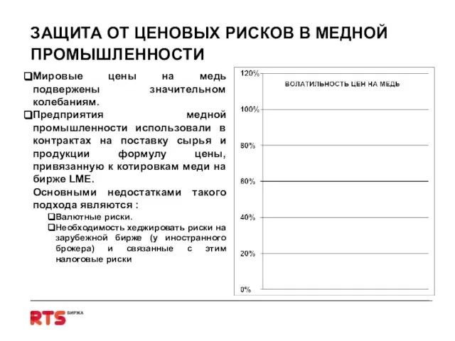 ЗАЩИТА ОТ ЦЕНОВЫХ РИСКОВ В МЕДНОЙ ПРОМЫШЛЕННОСТИ Мировые цены на медь подвержены