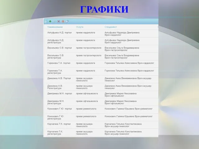 ГРАФИКИ