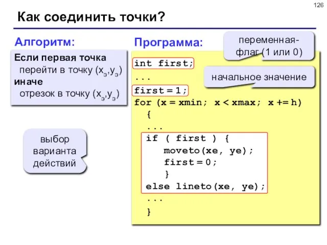 Как соединить точки? Алгоритм: Если первая точка перейти в точку (xэ,yэ) иначе