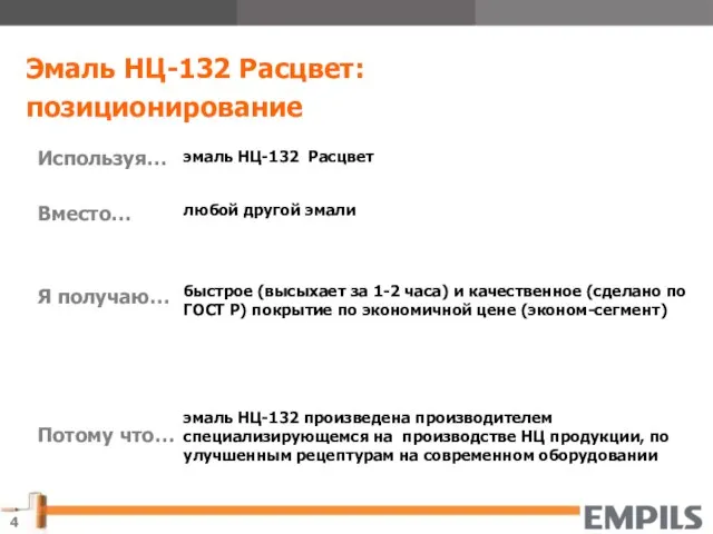 Эмаль НЦ-132 Расцвет: позиционирование Используя… Вместо… Я получаю… Потому что… эмаль НЦ-132