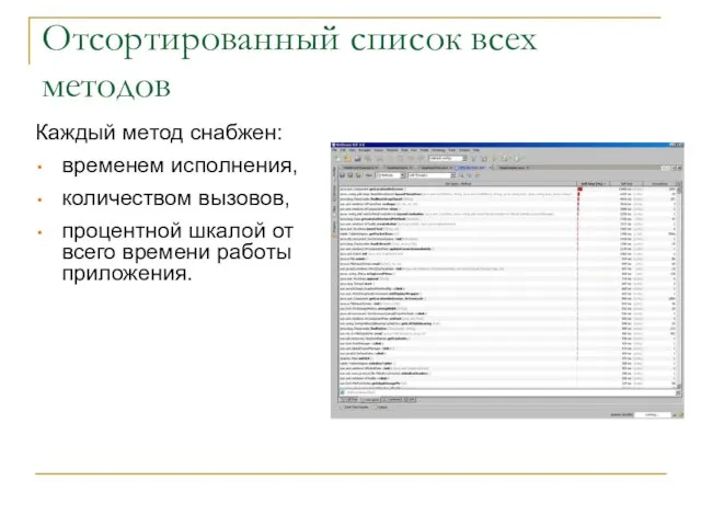 Отсортированный список всех методов Каждый метод снабжен: временем исполнения, количеством вызовов, процентной