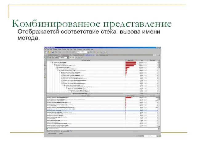 Комбинированное представление Отображается соответствие стека вызова имени метода.