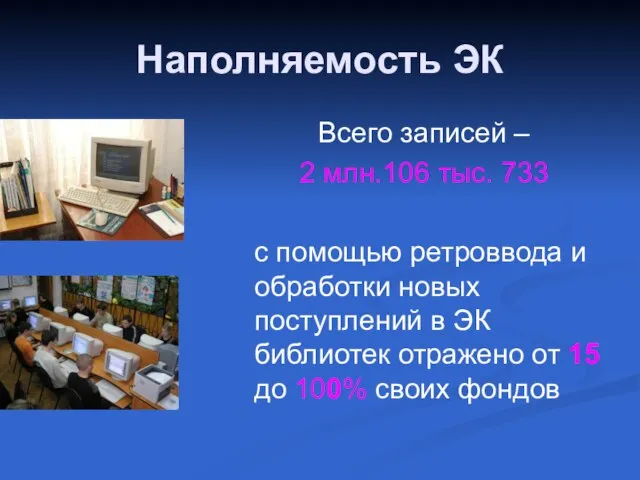 Наполняемость ЭК Всего записей – 2 млн.106 тыс. 733 с помощью ретроввода