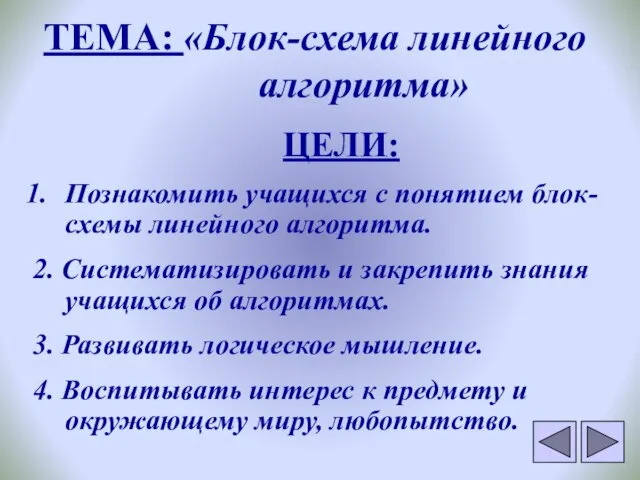 ТЕМА: «Блок-схема линейного алгоритма» ЦЕЛИ: Познакомить учащихся с понятием блок-схемы линейного алгоритма.