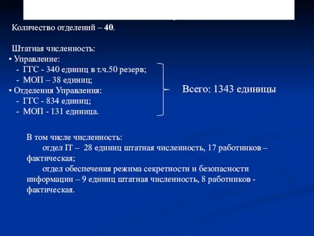 2.1. Информационная справка об Управлении Федерального казначейства по Самарской области В том