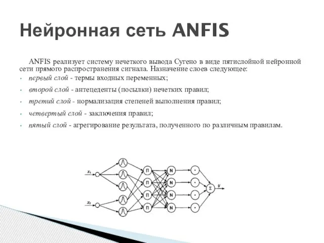 ANFIS реализует систему нечеткого вывода Сугено в виде пятислойной ней­ронной сети прямого