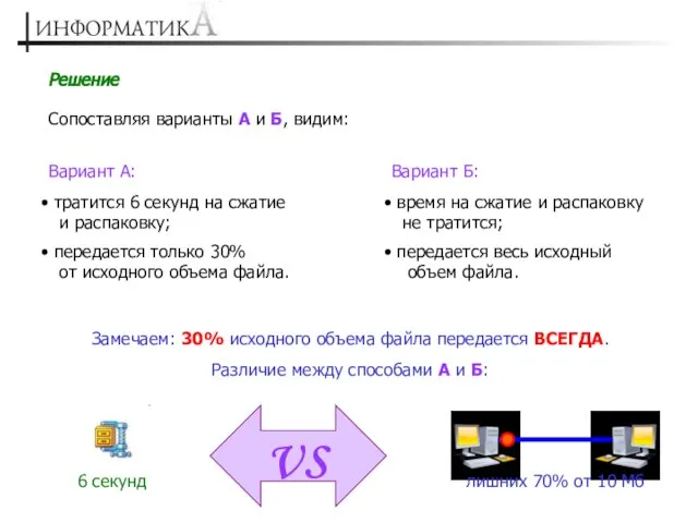 Решение Сопоставляя варианты А и Б, видим: Вариант А: тратится 6 секунд