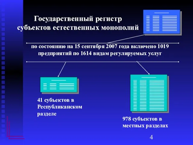 Государственный регистр субъектов естественных монополий