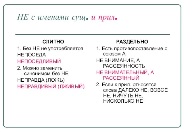 НЕ с именами сущ. и прил. СЛИТНО 1. Без НЕ не употребляется