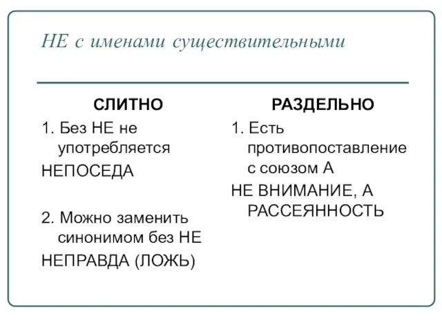 НЕ с именами существительными СЛИТНО 1. Без НЕ не употребляется НЕПОСЕДА 2.