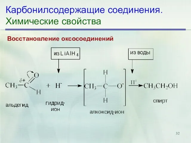 Карбонилсодержащие соединения. Химические свойства Восстановление оксосоединений