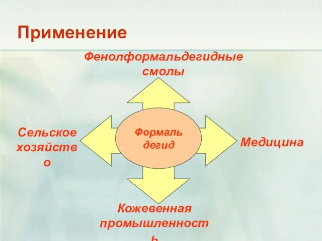 Применение Формальдегид Кожевенная промышленность Медицина Фенолформальдегидные смолы Сельское хозяйство