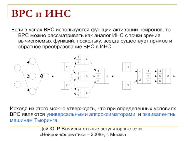 Цой Ю. Р. Вычислительные регуляторные сети. «Нейроинформатика – 2008», г. Москва. ВРС