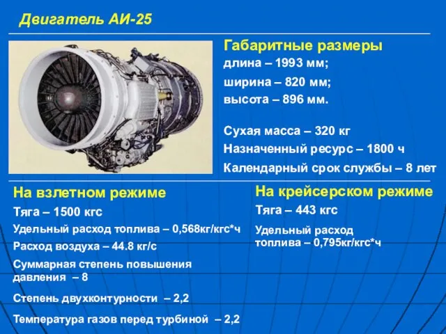 На взлетном режиме Двигатель АИ-25 Тяга – 1500 кгс Удельный расход топлива