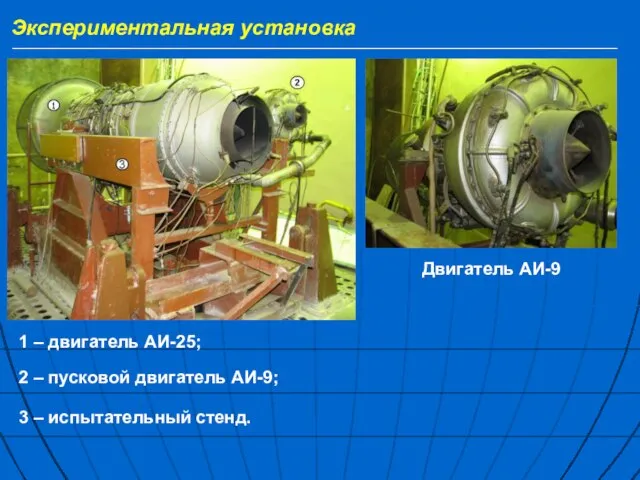 Экспериментальная установка 1 – двигатель АИ-25; 2 – пусковой двигатель АИ-9; 3