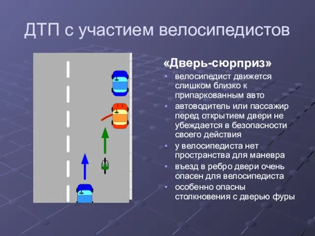 ДТП с участием велосипедистов «Дверь-сюрприз» велосипедист движется слишком близко к припаркованным авто