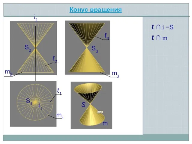 i2 S2 S ℓ ∩ i =S ℓ2 S1 S3 i1 ℓ1