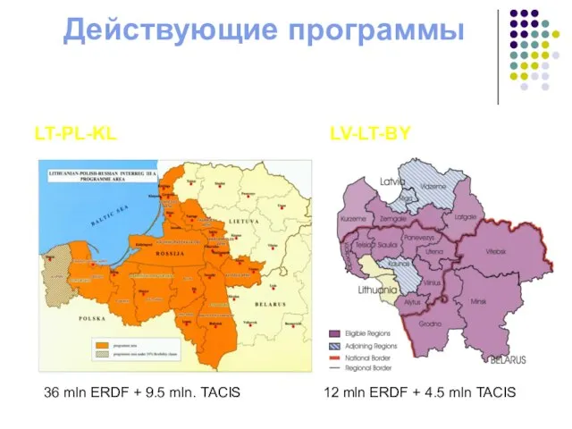 Действующие программы LT-PL-KL LV-LT-BY 36 mln ERDF + 9.5 mln. TACIS 12