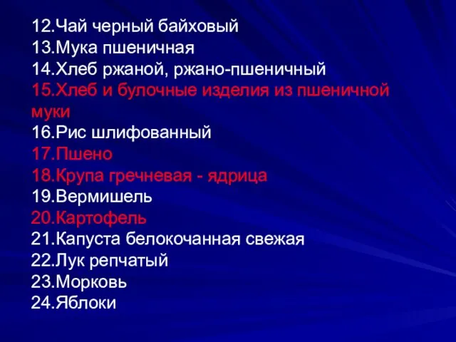 12.Чай черный байховый 13.Мука пшеничная 14.Хлеб ржаной, ржано-пшеничный 15.Хлеб и булочные изделия