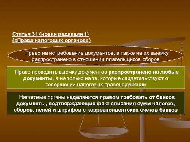 Статья 31 (новая редакция 1) («Права налоговых органов») Право на истребование документов,