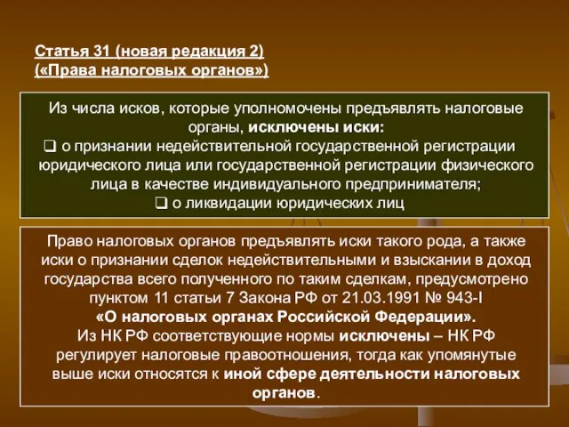 Статья 31 (новая редакция 2) («Права налоговых органов») Из числа исков, которые