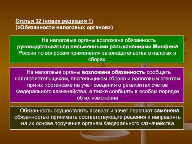 Статья 32 (новая редакция 1) («Обязанности налоговых органов») На налоговые органы возложена